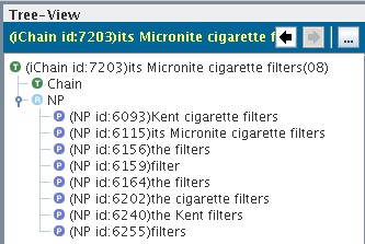 A single coreference chains visualized as a Topic Map